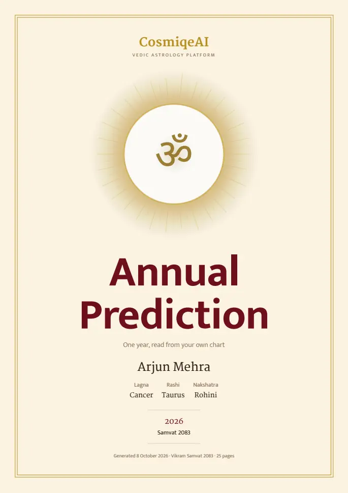 Annual Prediction report, sample page 1