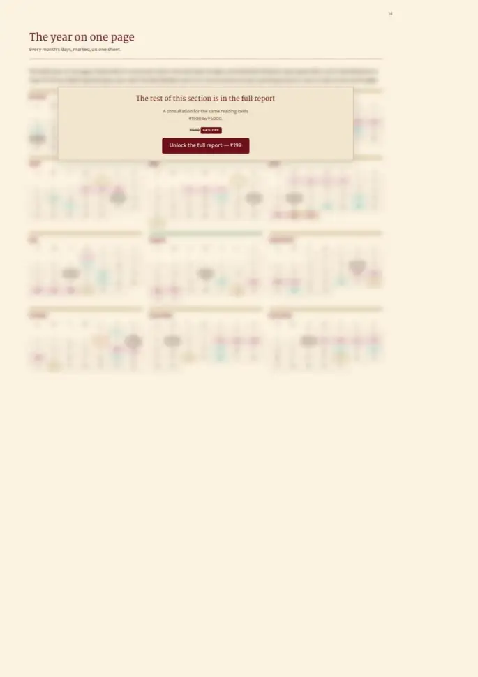 Page 14, blurred — it comes with the report