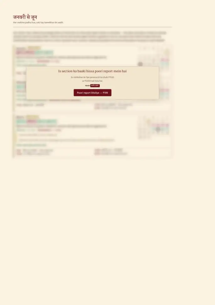 Page 15, blurred — it comes with the report