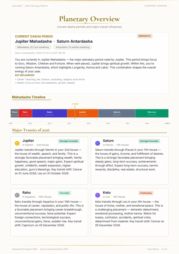 Page 5 of the sample report