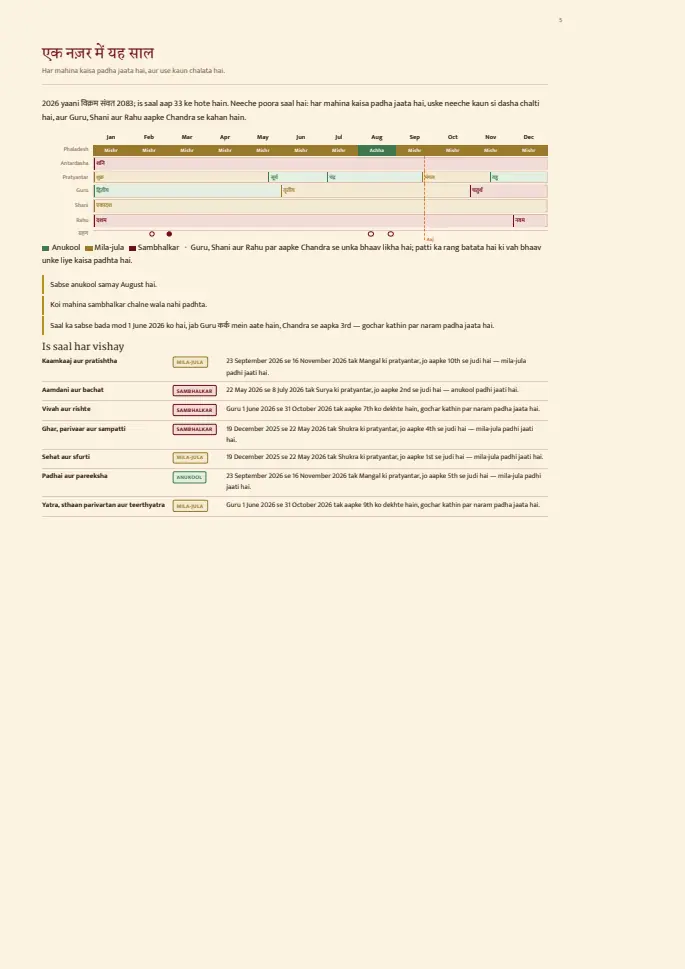 Page 5 of the sample