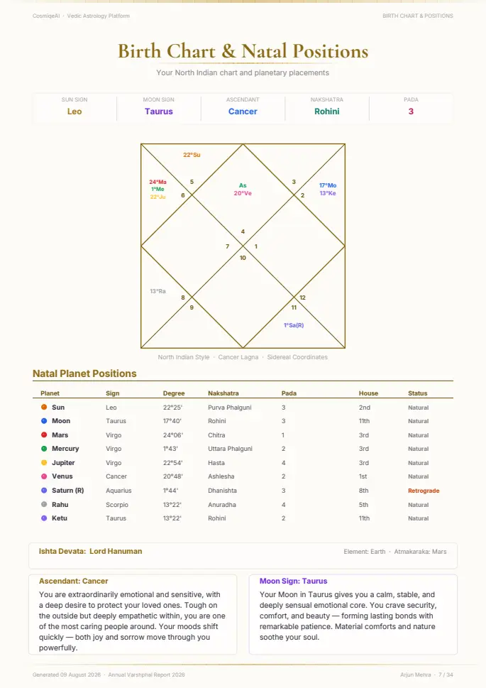 Page 7 of the sample report