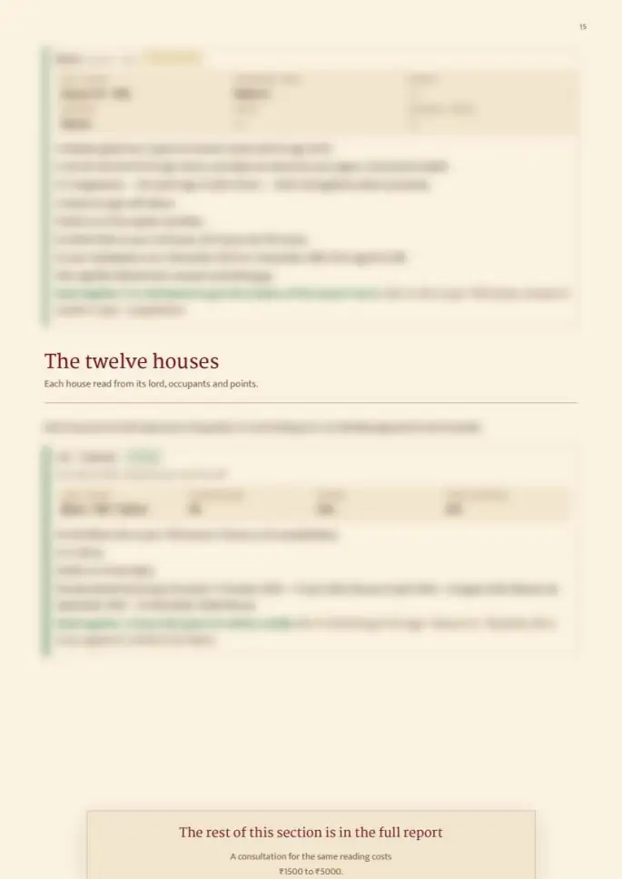Page 15, blurred — it comes with the report