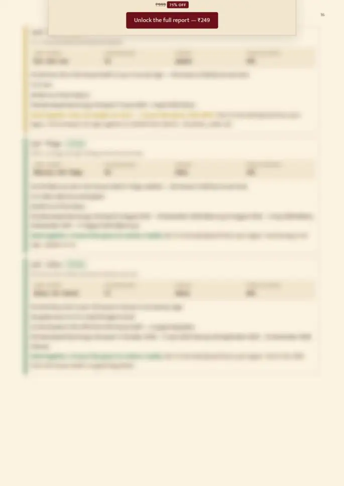 Page 16, blurred — it comes with the report