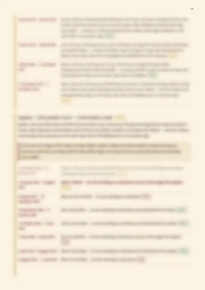 Page 34, blurred — it comes with the report