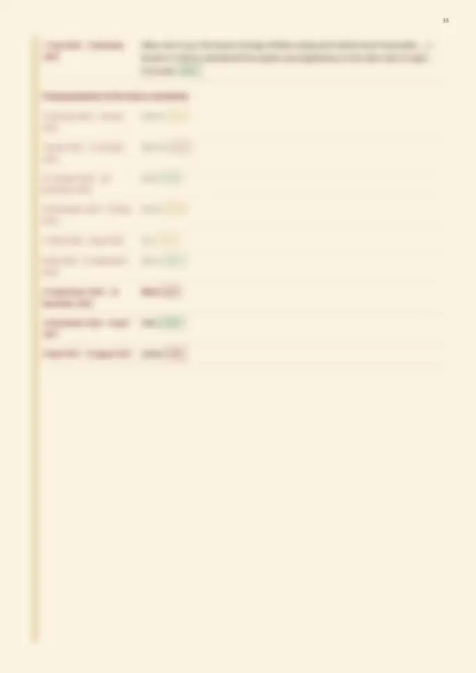 Page 35, blurred — it comes with the report