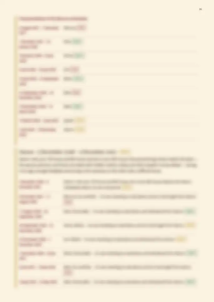 Page 36, blurred — it comes with the report