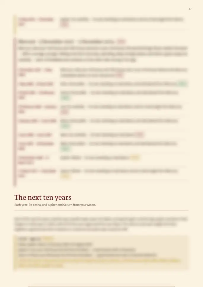 Page 37, blurred — it comes with the report