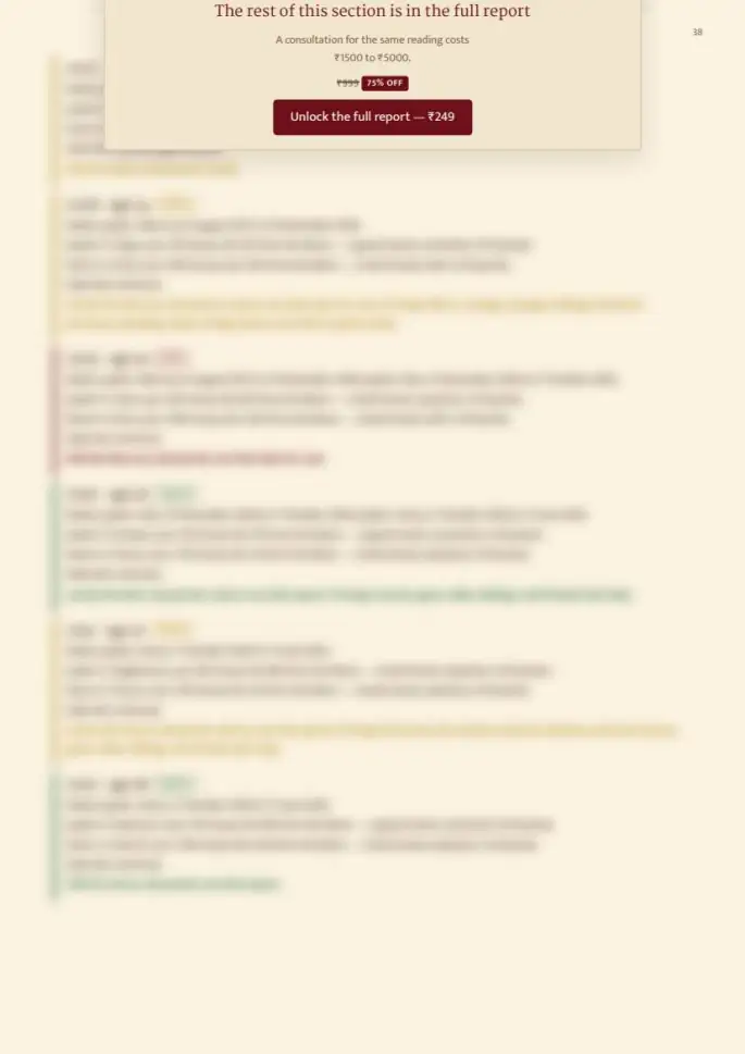Page 38, blurred — it comes with the report