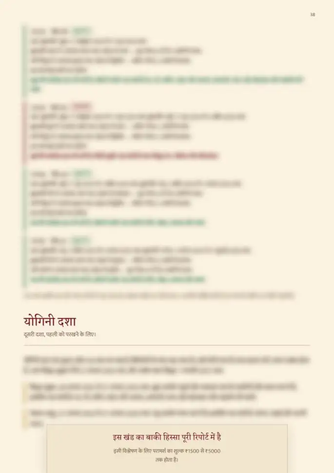 पन्ना 38, धुँधला — रिपोर्ट के साथ मिलता है