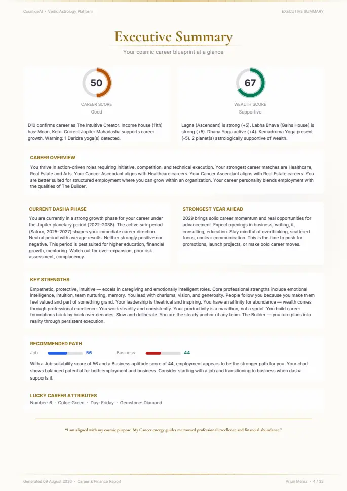 A page of the Career & Finance report