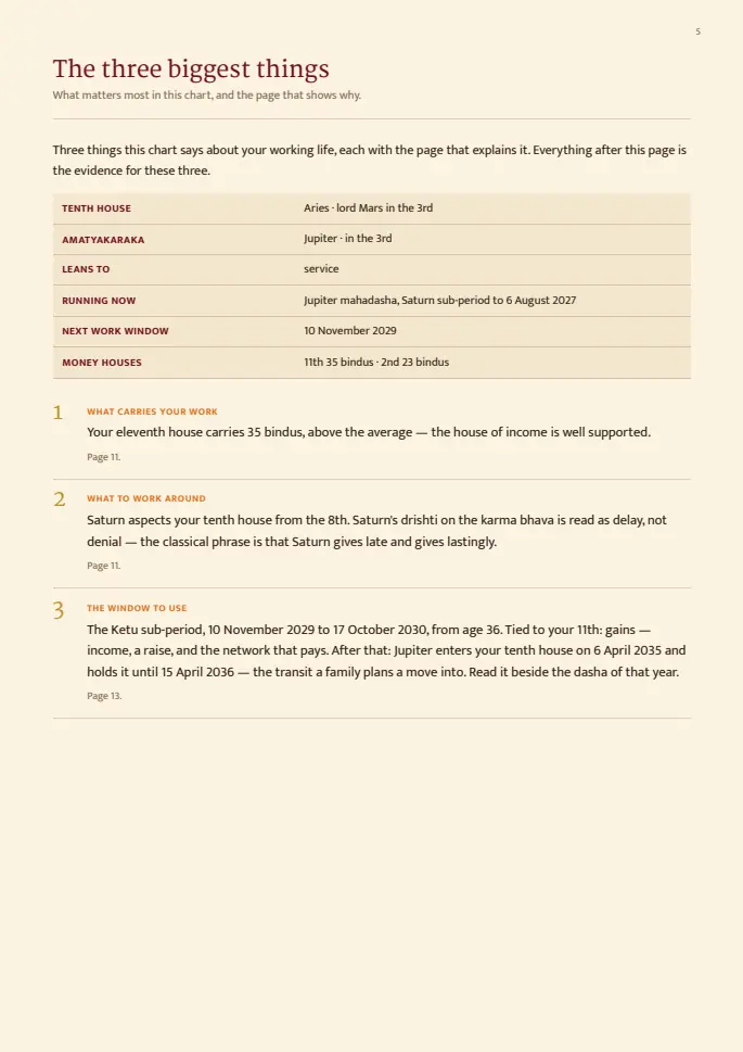 Page 5 of the sample