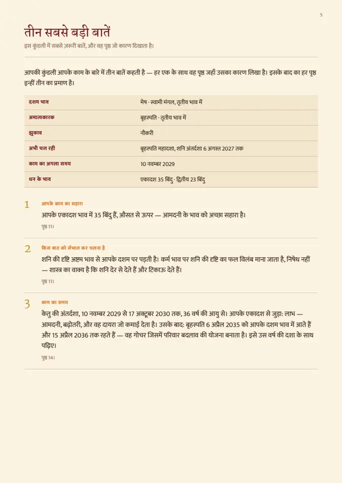 नमूने का पन्ना 5