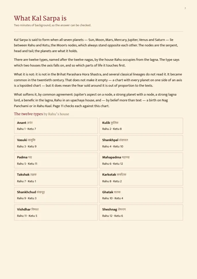 Kal Sarpa Dosha report, sample page 7