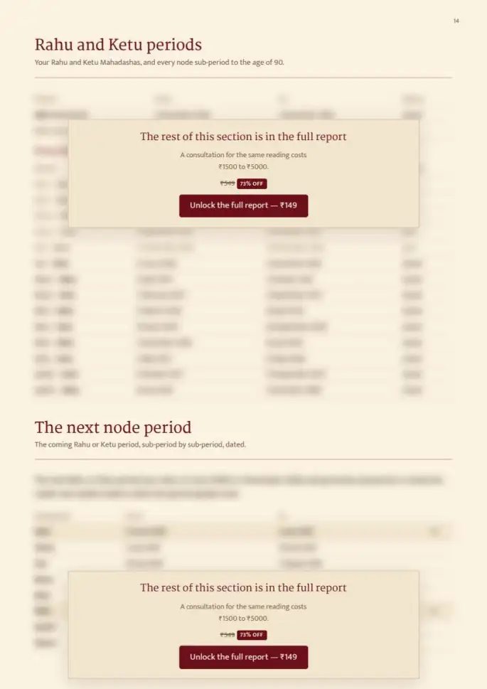 Page 14, blurred — it comes with the report