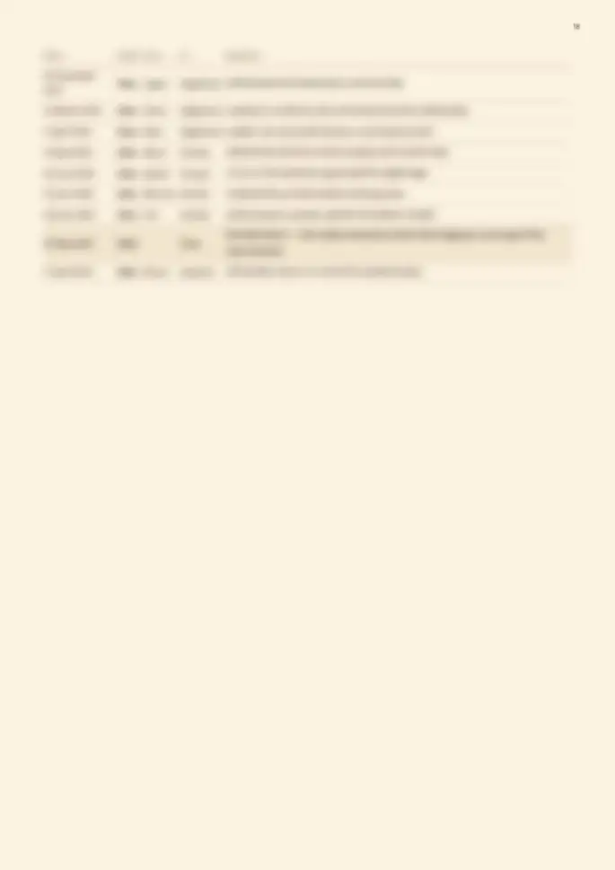 Page 18, blurred — it comes with the report