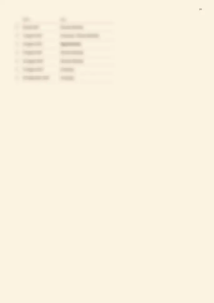 Page 24, blurred — it comes with the report