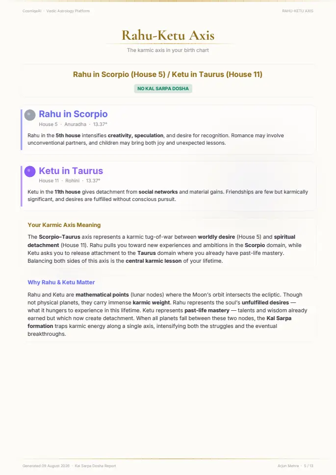 Page 5 of the sample report