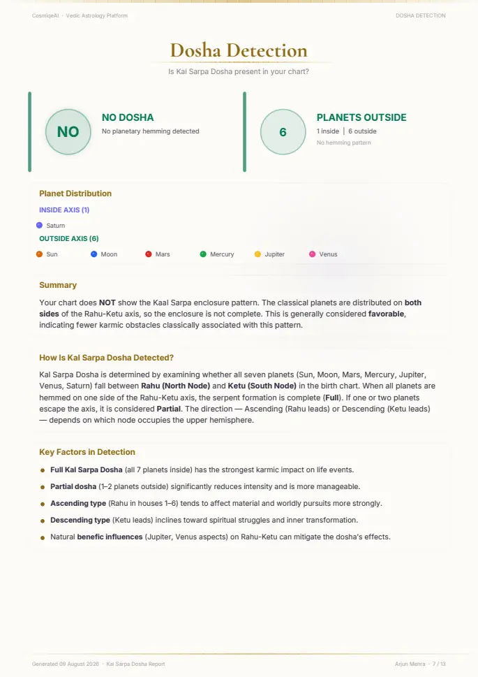 Page 7 of the sample report