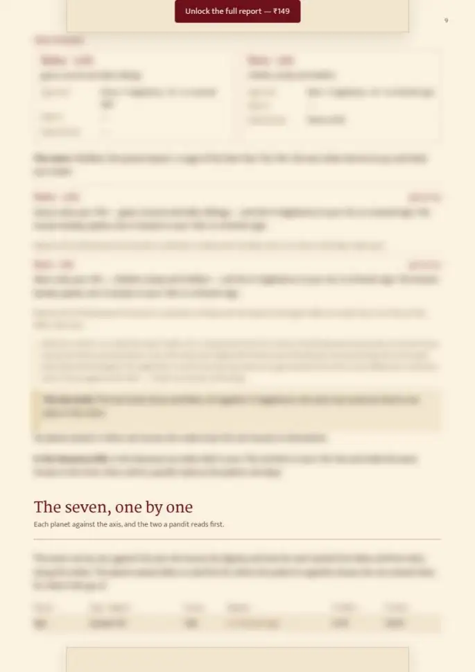 Page 9, blurred — it comes with the report