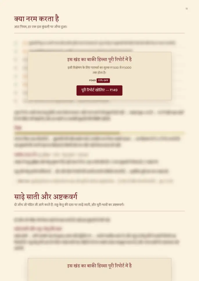 पन्ना 11, धुँधला — रिपोर्ट के साथ मिलता है