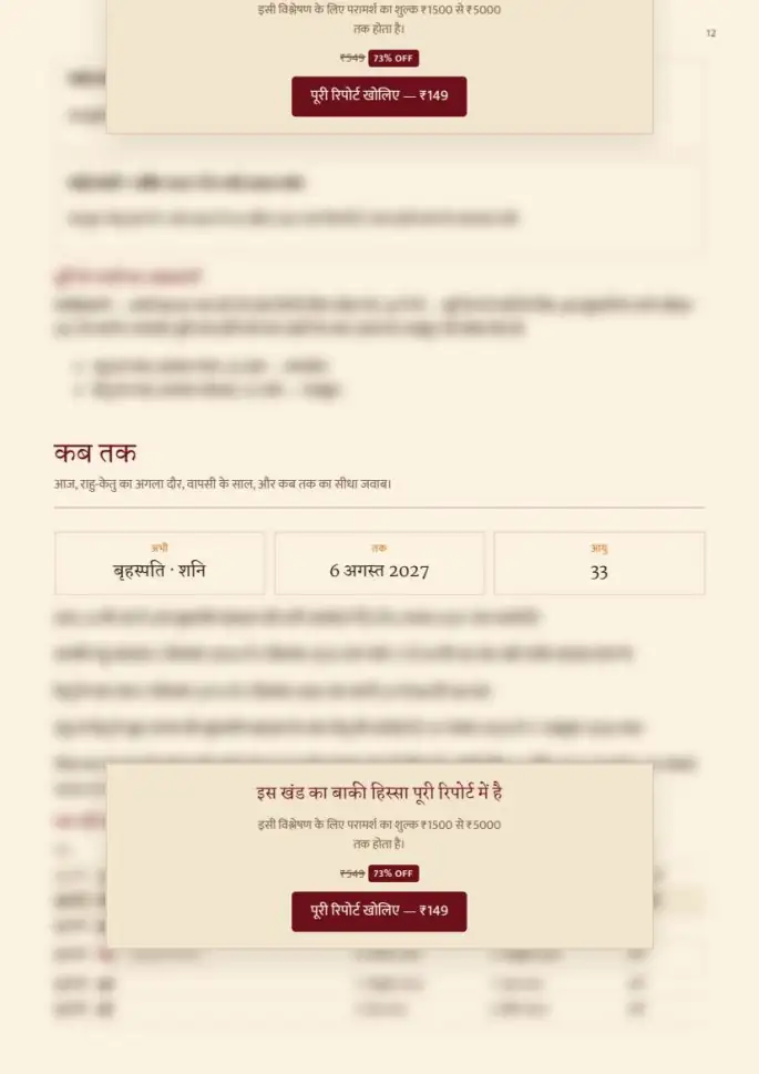 पन्ना 12, धुँधला — रिपोर्ट के साथ मिलता है