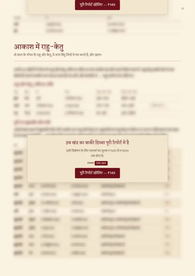 पन्ना 15, धुँधला — रिपोर्ट के साथ मिलता है