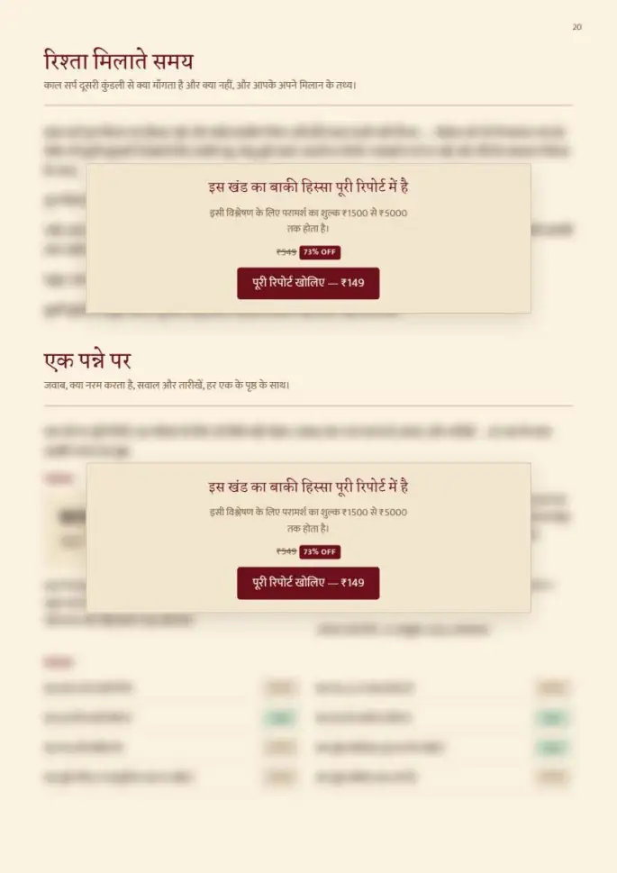 पन्ना 20, धुँधला — रिपोर्ट के साथ मिलता है