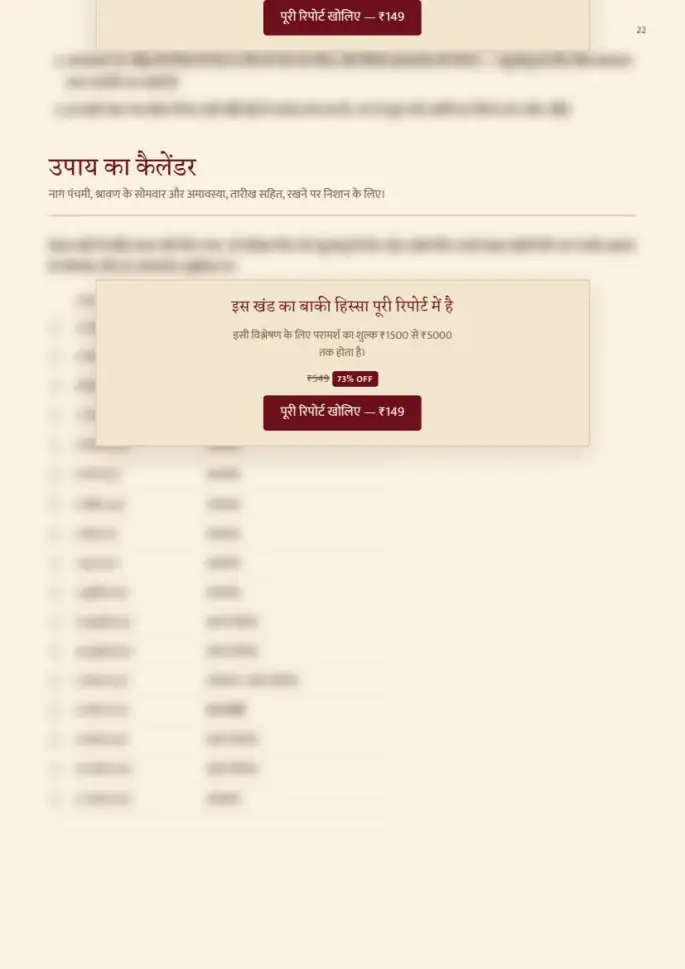 पन्ना 22, धुँधला — रिपोर्ट के साथ मिलता है