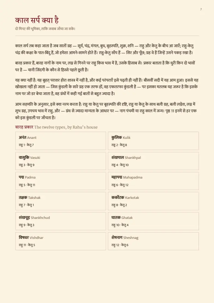 नमूने का पन्ना 7