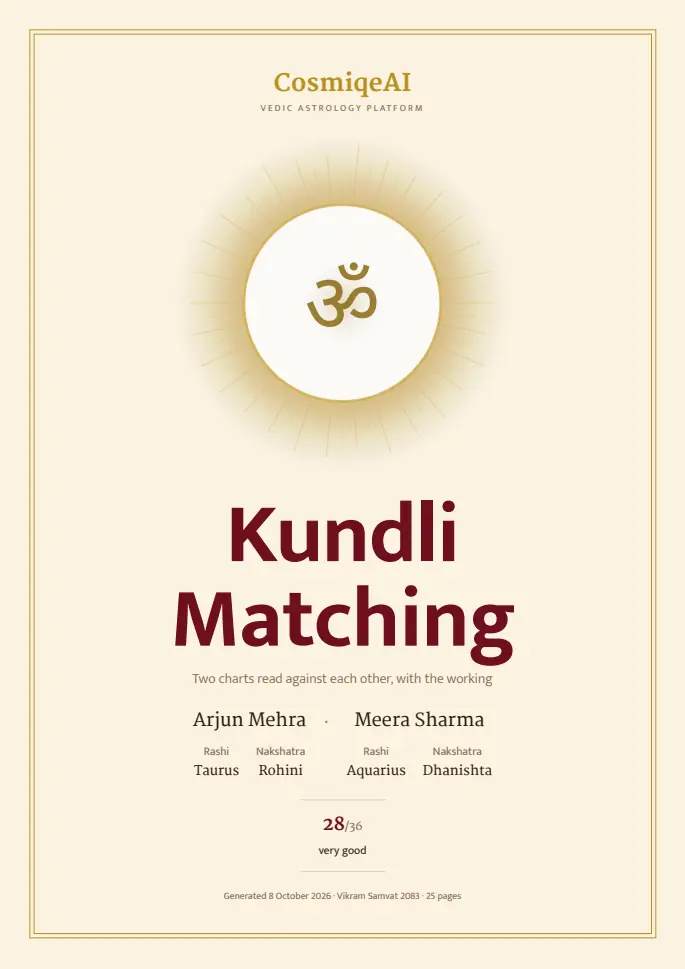 Kundli Matching report, sample page 1