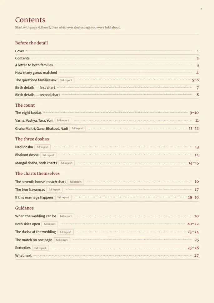 Kundli Matching report, sample page 2