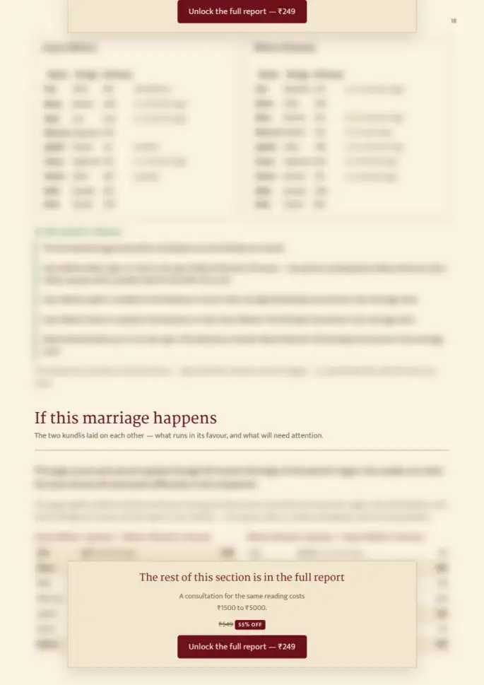 Page 18, blurred — it comes with the report
