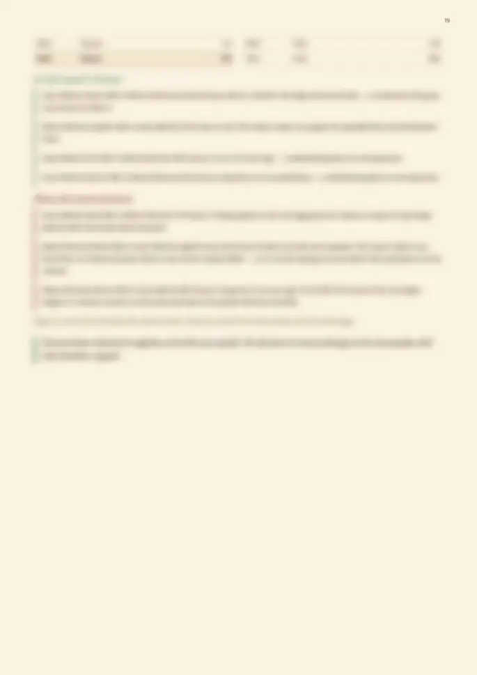 Page 19, blurred — it comes with the report