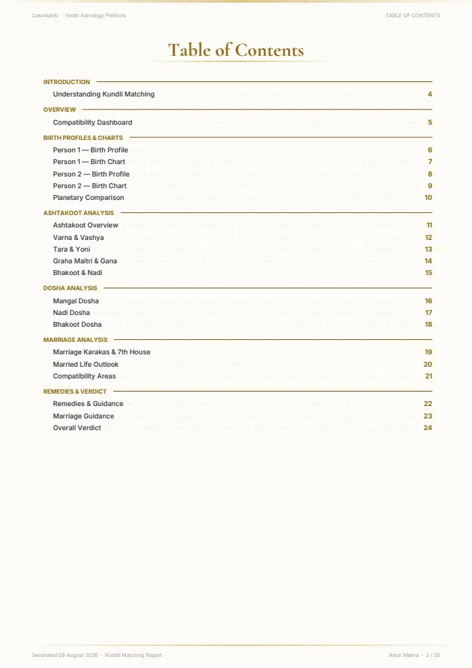 Page 2 of the sample report