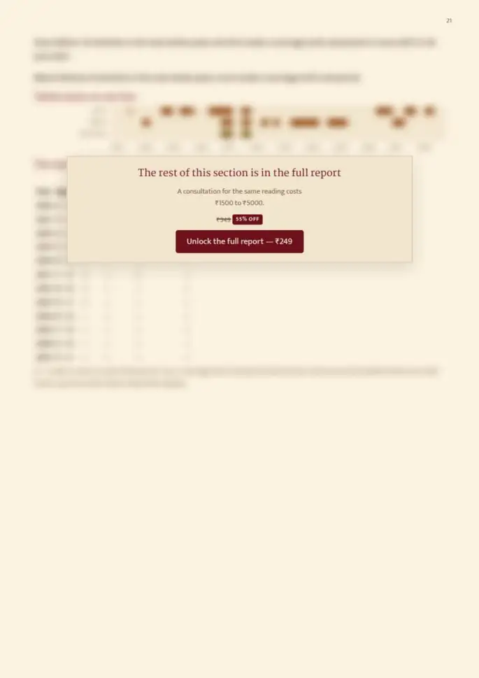 Page 21, blurred — it comes with the report