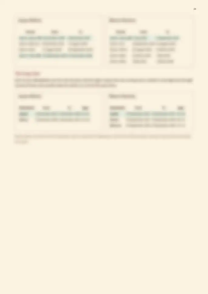Page 24, blurred — it comes with the report