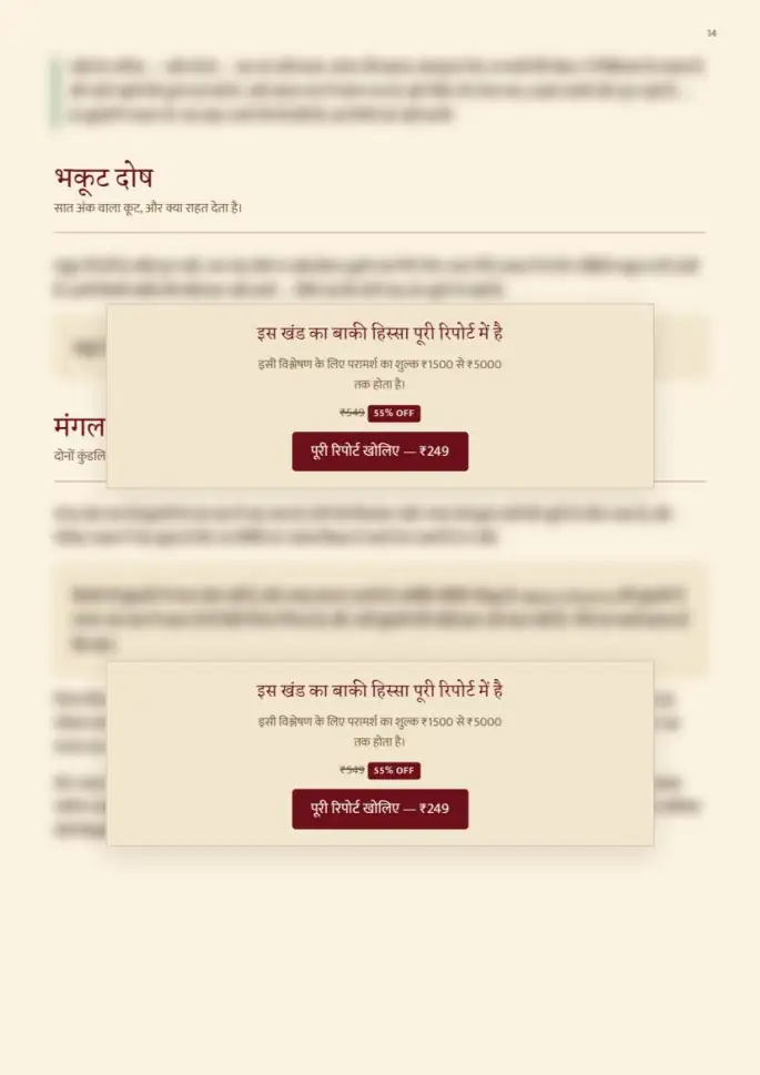 पन्ना 14, धुँधला — रिपोर्ट के साथ मिलता है