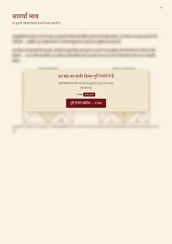 पन्ना 16, धुँधला — रिपोर्ट के साथ मिलता है