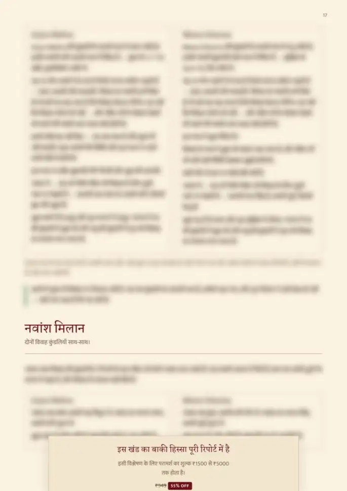 पन्ना 17, धुँधला — रिपोर्ट के साथ मिलता है