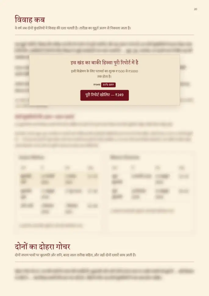 पन्ना 20, धुँधला — रिपोर्ट के साथ मिलता है