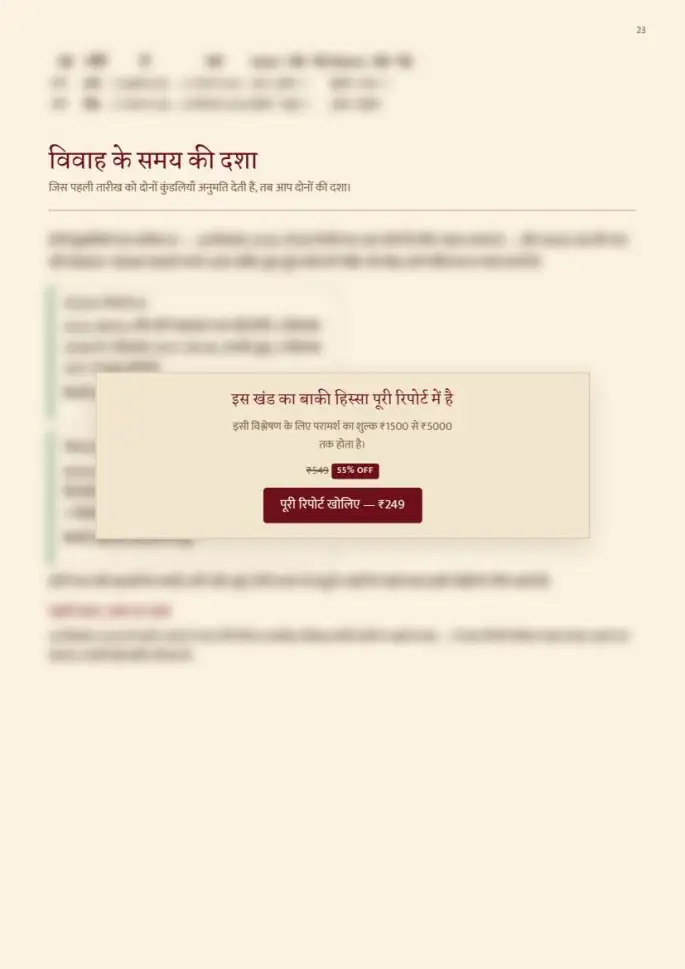 पन्ना 23, धुँधला — रिपोर्ट के साथ मिलता है