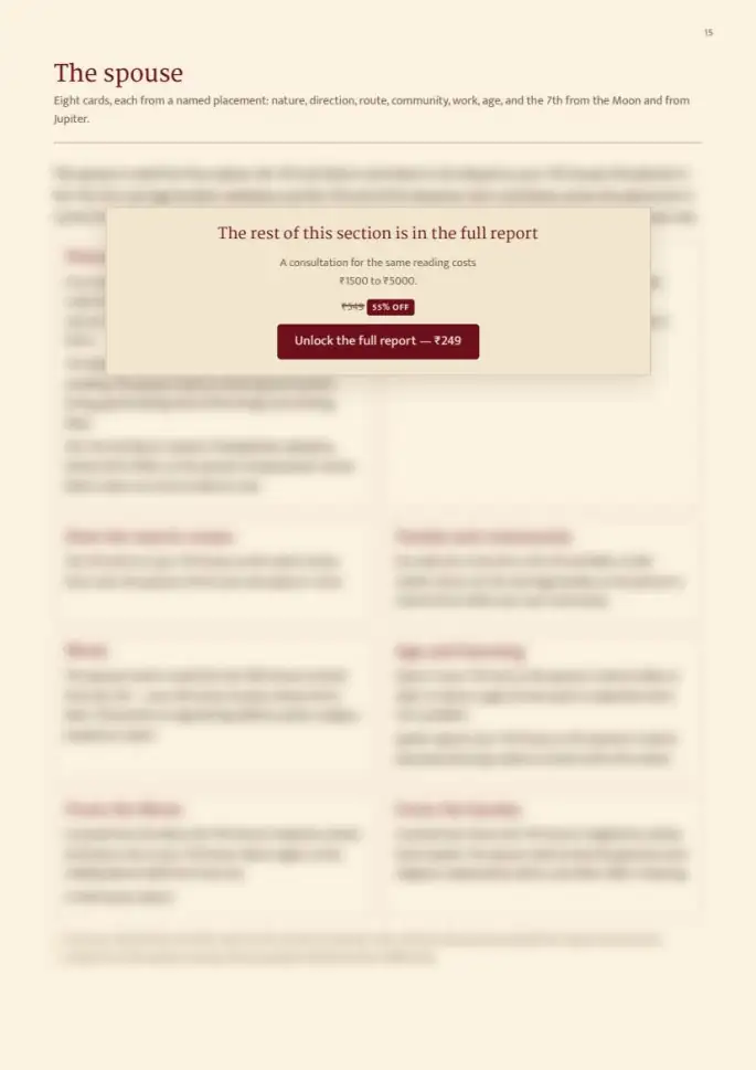 Page 15, blurred — it comes with the report