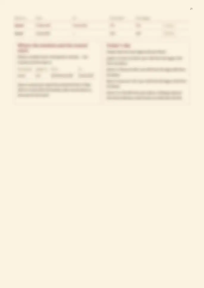 Page 21, blurred — it comes with the report