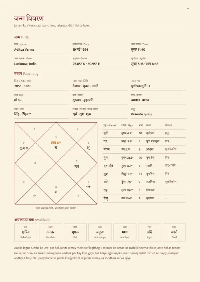 Page 6 of the sample