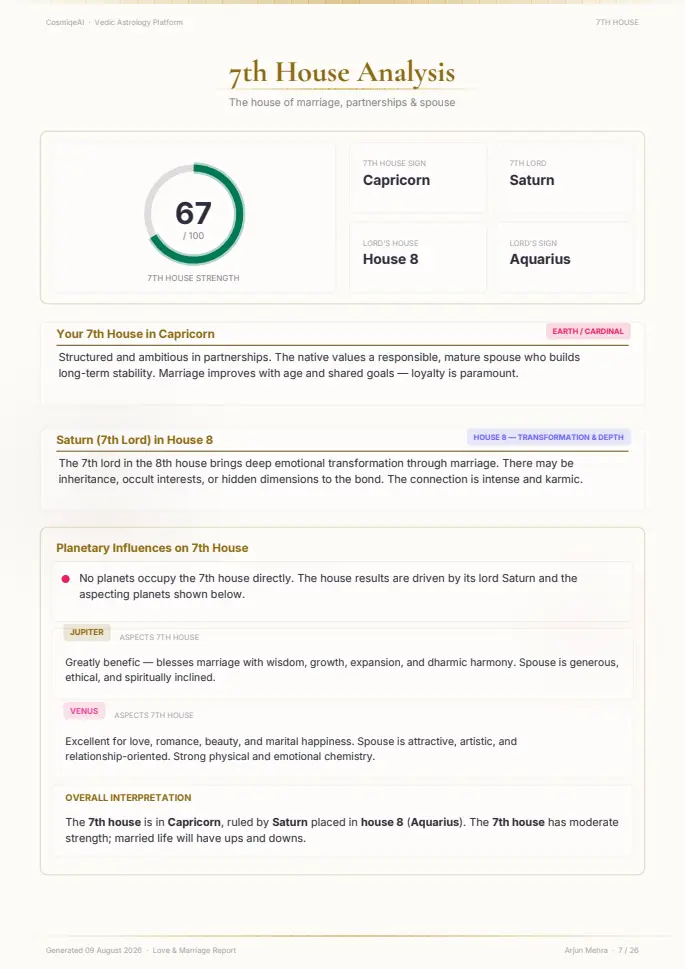 Page 7 of the sample report