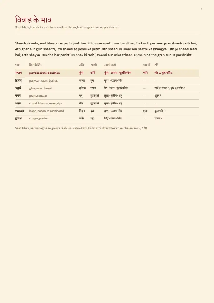 Page 7 of the sample