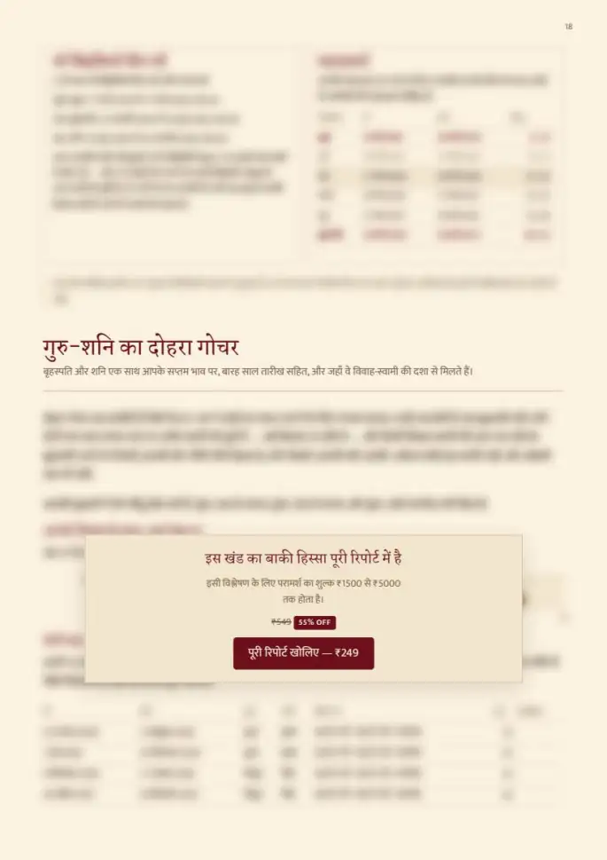 पन्ना 18, धुँधला — रिपोर्ट के साथ मिलता है