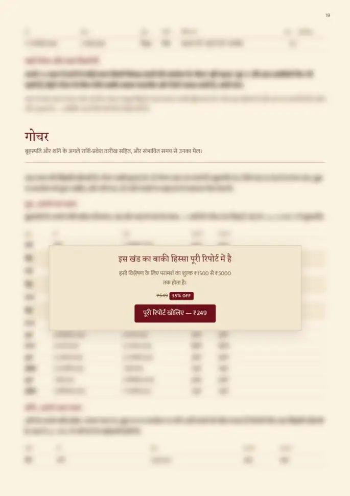 पन्ना 19, धुँधला — रिपोर्ट के साथ मिलता है