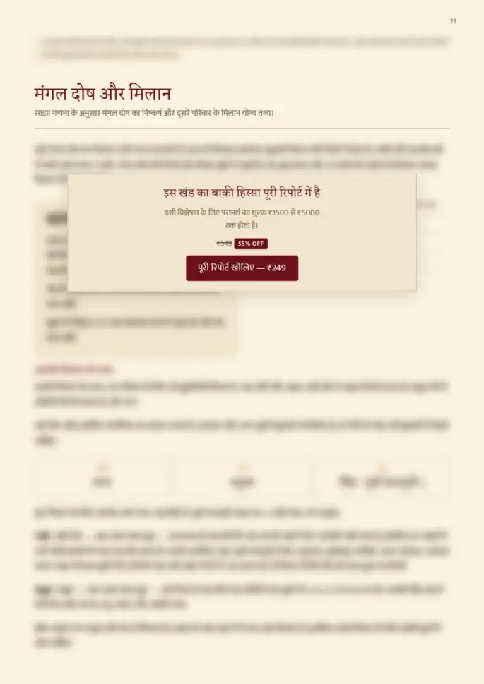 पन्ना 23, धुँधला — रिपोर्ट के साथ मिलता है